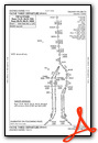 FATHE THREE (RNAV)