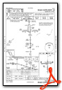 RNAV (GPS) RWY 18