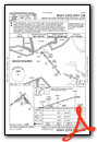 RNAV (GPS) RWY 33R