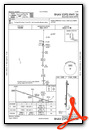 RNAV (GPS) RWY 36