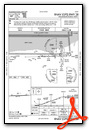 RNAV (GPS) RWY 28