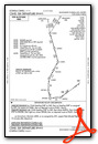 CSHEL SIX (RNAV)