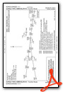 LONGZ TWO (RNAV)