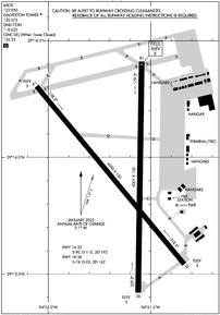 Airport Diagram