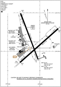 Airport Diagram