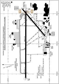 Airport Diagram