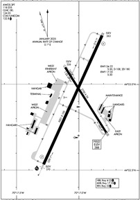 Airport Diagram