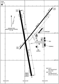 Airport Diagram