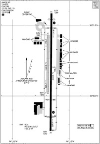 Airport Diagram