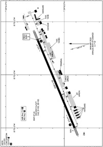 Airport Diagram