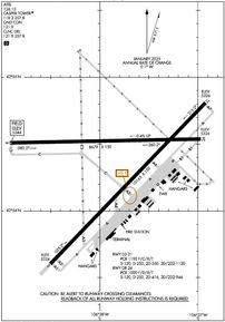 Airport Diagram