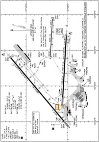 Airport Diagram
