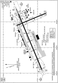 Airport Diagram