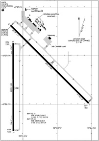 Airport Diagram