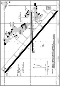 MSO - Missoula Montana Airport | SkyVector