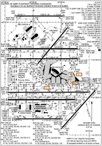 Airport Diagram