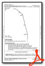 AFTON FOUR (OBSTACLE) (RNAV)