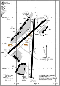 Airport Diagram