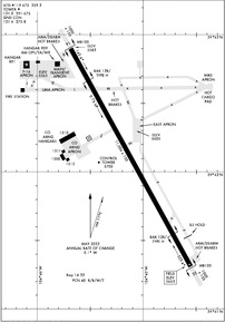 BKF - Buckley Space Force Base Airport | SkyVector