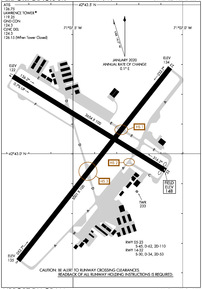 LWM - Lawrence Municipal Airport | SkyVector