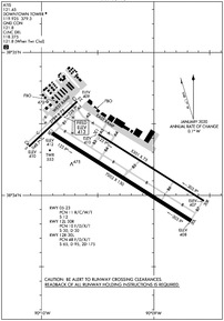 CPS - St Louis Downtown Airport | SkyVector