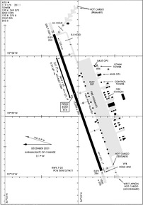 LRF - Little Rock AFB Airport | SkyVector