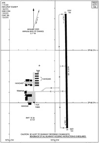 TME - Houston Exec Airport | SkyVector