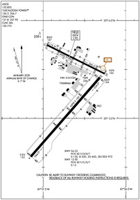 TCL - Tuscaloosa Ntl Airport | SkyVector