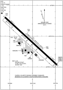 ITH - Ithaca Tompkins International Airport | SkyVector