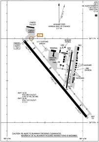 MFE - Mc Allen Miller International Airport | SkyVector