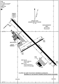 STC - St Cloud Regional Airport | SkyVector