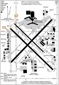 HOU - William P Hobby Airport | SkyVector