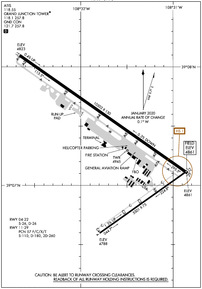 GJT - Grand Junction Regional Airport | SkyVector