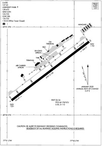 UNV - University Park Airport | SkyVector