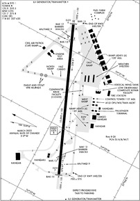 LFI - Langley AFB Airport | SkyVector