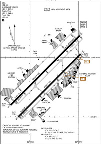 TYS - Mc Ghee Tyson Airport | SkyVector