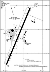 CKB - North Central West Virginia Airport | SkyVector