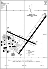 MMU - Morristown Municipal Airport | SkyVector