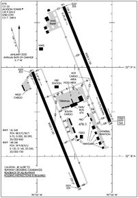 JAN - Jackson-Medgar Wiley Evers International Airport | SkyVector