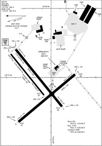 Nel - Lakehurst Maxfield Field Airport 