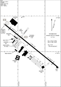 OFF - Offutt AFB Airport | SkyVector