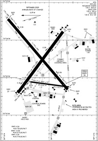 NHK - Patuxent River NAS (Trapnell Field) Airport | SkyVector