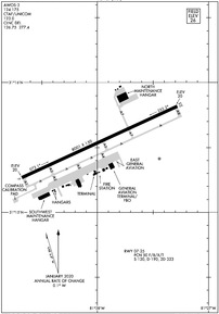 BQK - Brunswick Golden Isles Airport | SkyVector