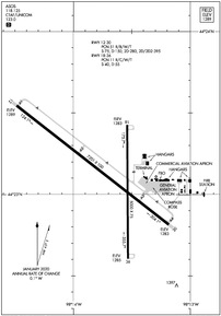 HON - Huron Regional Airport | SkyVector