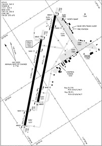 LUF - Luke AFB Airport | SkyVector