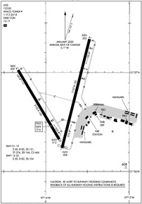 ACT - Waco Regional Airport | SkyVector