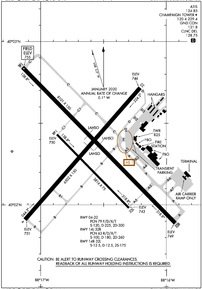 CMI - University of Illinois/Willard Airport | SkyVector