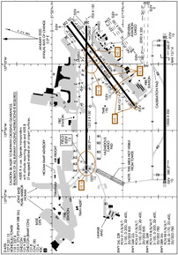 HNL - Daniel K Inouye International Airport | SkyVector