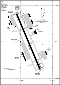 GRK - Robert Gray AAF Airport | SkyVector