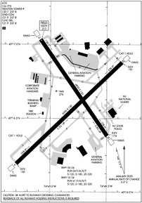 TTN - Trenton Mercer Airport | SkyVector